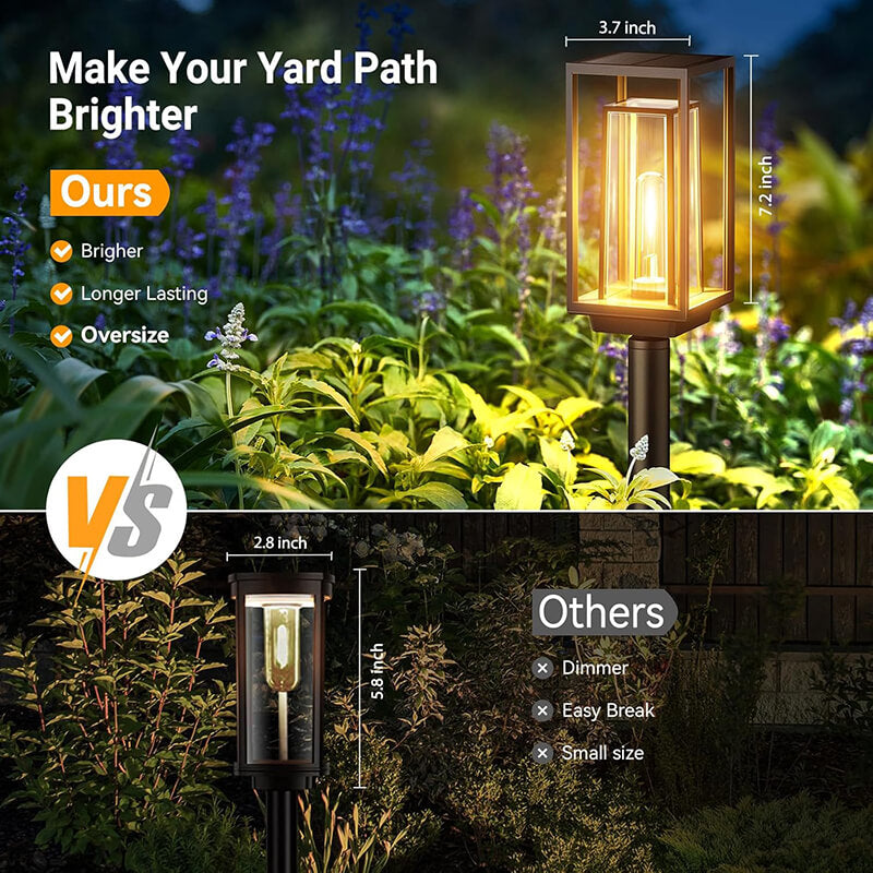 Rovux Solarlampen für Gartenwege